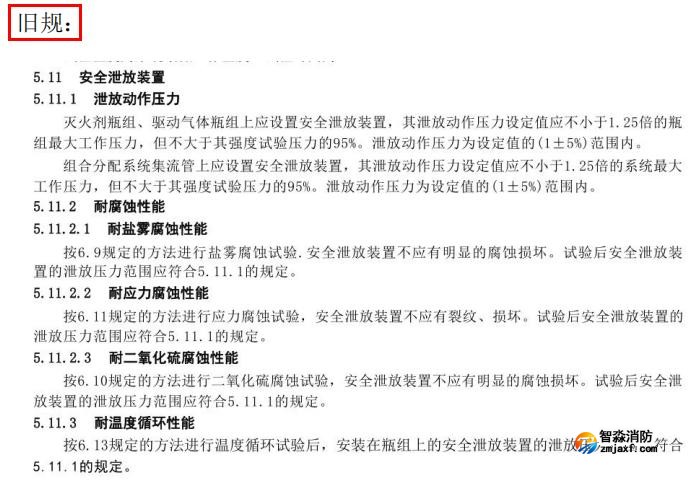 更改了安全泄放裝置泄放動(dòng)作壓力要求、安全泄放裝置動(dòng)作試 驗(yàn)方法